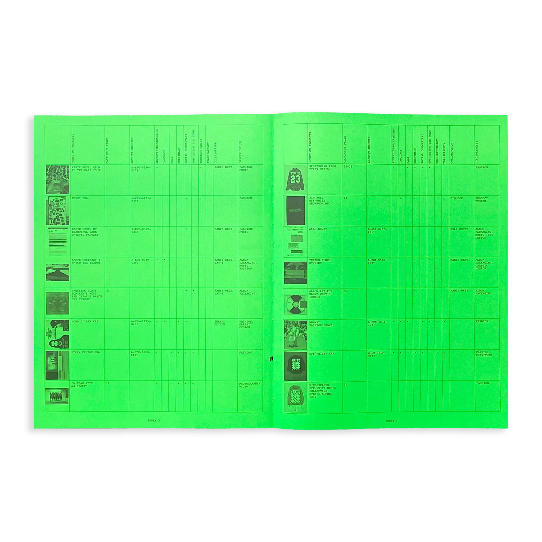 Virgil Abloh: Figures of Speech Fashion Book – The Shop at The Broad Virgil Abloh: Figures of Speech Fashion Book – The Shop at The Broad